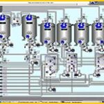 automation 2